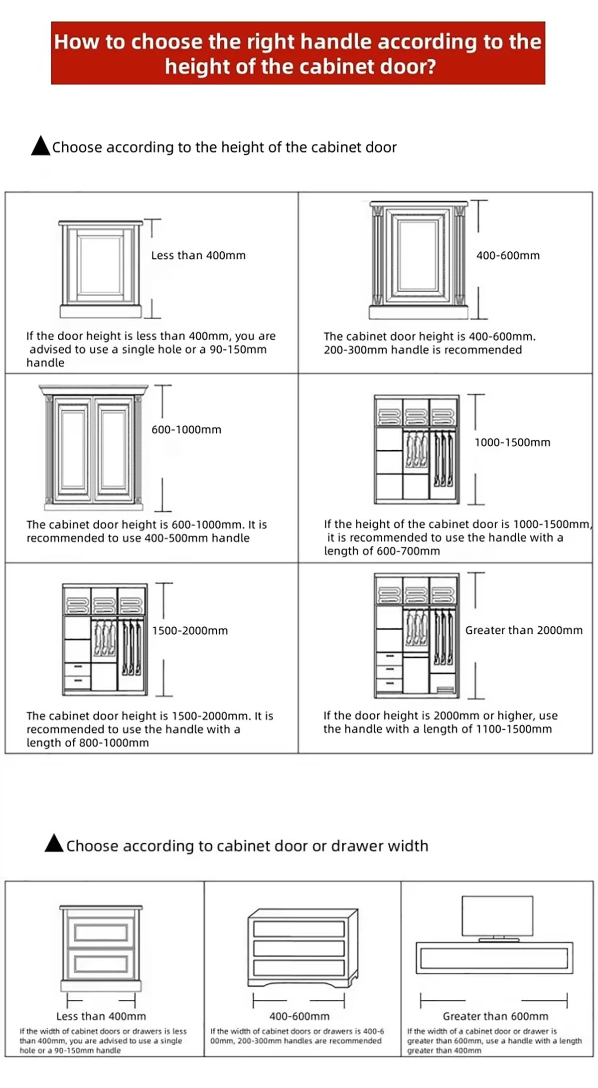 contemporary cabinet door knobs 8 contemporary cabinet door knobs 8
